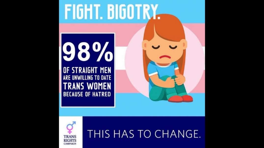 Trans Rights Campaign: 98% Of Straight Men Unwilling To Date Trans Women Because Of 